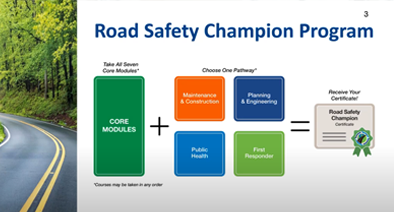 Road Safety Champion Program Introduction Webinar